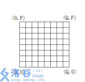 1174888-20180224104449979-1284265813.png