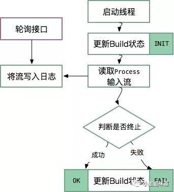 d7b3c52752317a4e34dd9f39e51df9b7.png