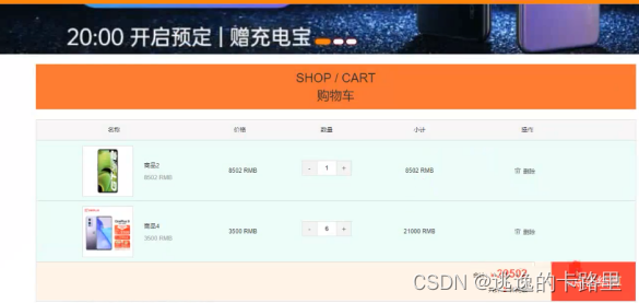 图4-13购物车管理功能的运行界面