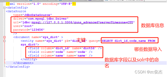 Sol And Mysql Solr导入mysql数据_solr数据导入mysql-CSDN博客