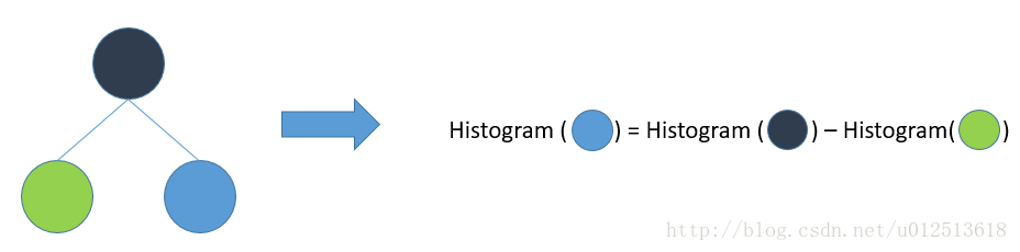 1478924-20190323164328809-1772223890.png