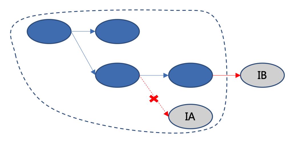 \"image\"