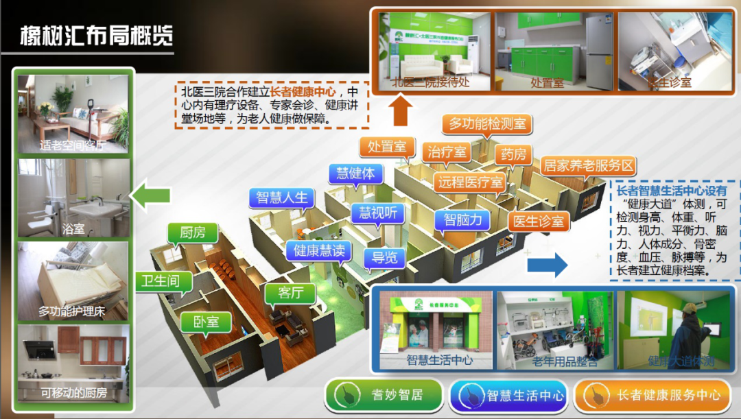新知图谱, 养老江湖:十年十败,一部跌宕起伏的中国养老史诗