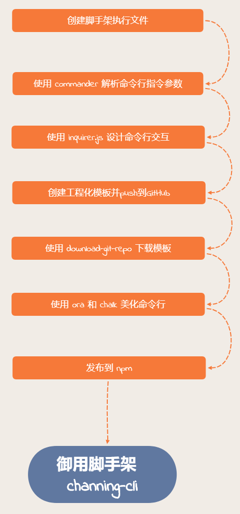 c71701aa4cf54add8cbf47d1ad4bc2a9.png