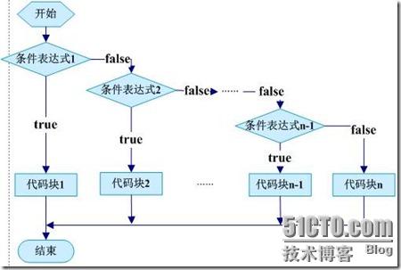 clip_p_w_picpath008