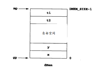 image-20210102100001286