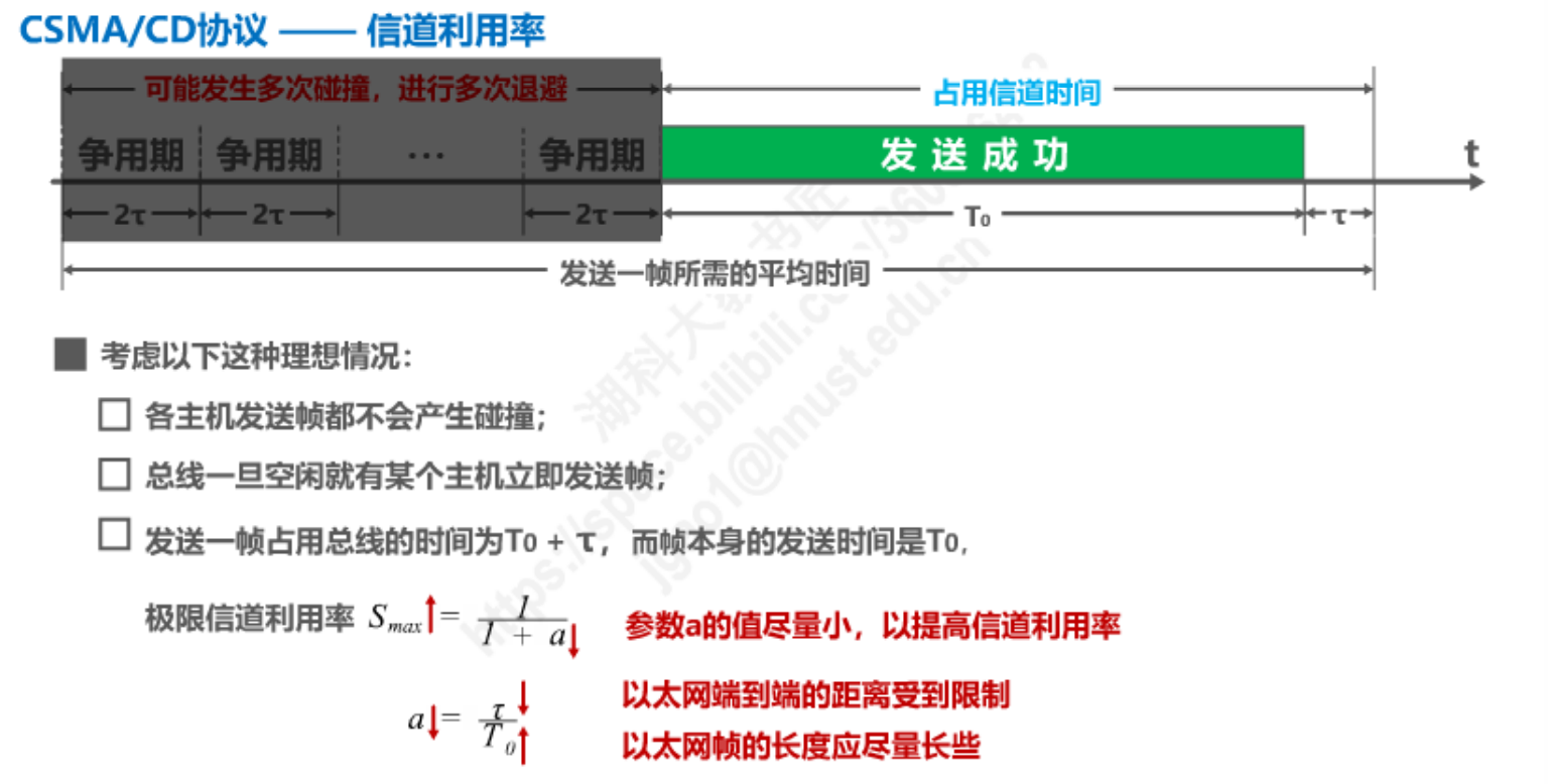 image-20230205140739035