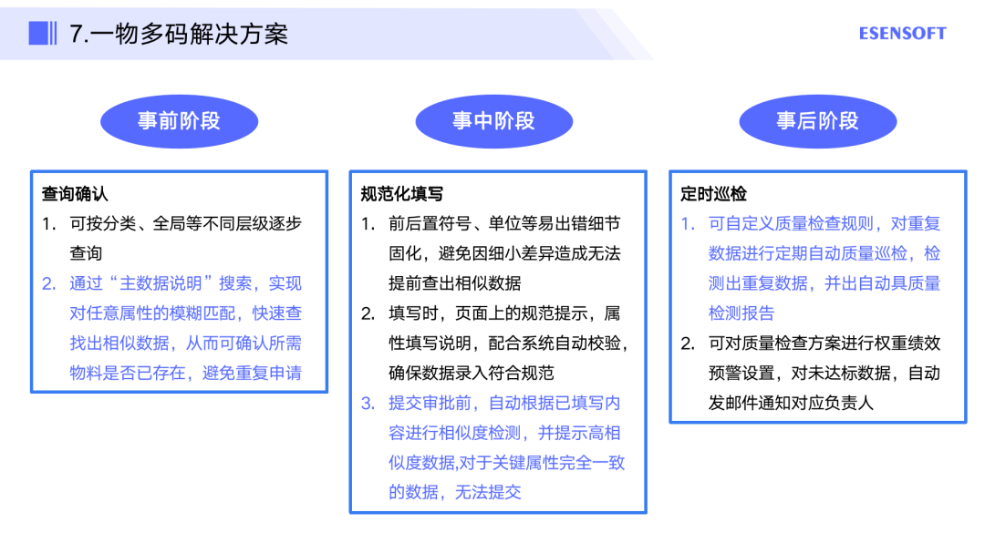 方法论和实践的区别 705f522fe24ec4ed39358fa8115dc4e4.png
