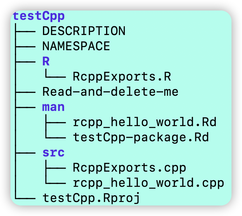 Rcpp包运行C++代码_rcpp调用c++代码-CSDN博客
