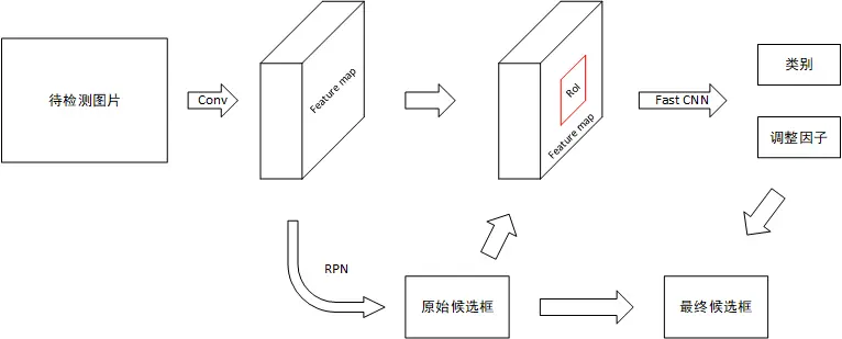 7241055-69420a600c1fbe75.png