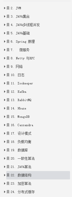 从某度外包逆袭成为阿里架构师，分享我的Java进阶成长笔记