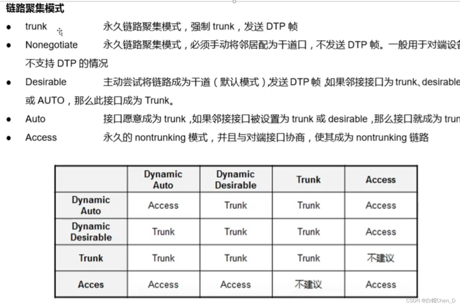 TRUNK技术详解:实现VLAN跨交换机通信与配置-CSDN博客