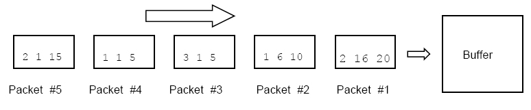 \epsfbox{p3808.eps}