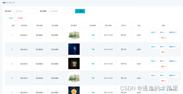图5-10   笔记分享管理界面