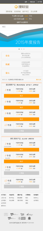 小图