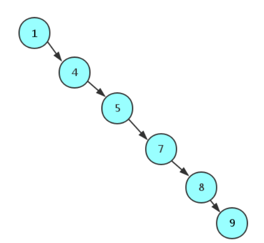 1302135-20180722134420138-563027784.png