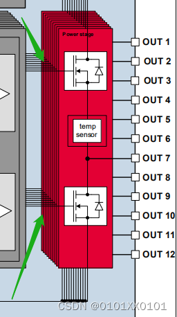主动续流和被动续流插图3 主动续流和被动续流