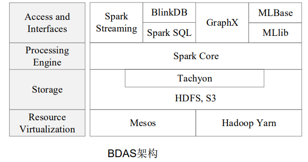 image-20230617105413419