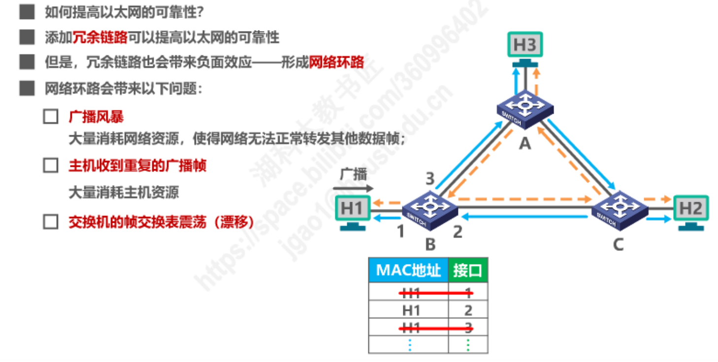 image-20230214231151540