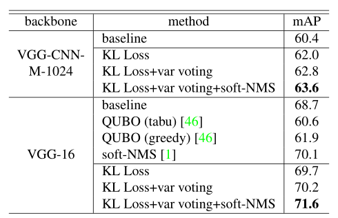 什么叫定冠词举例说明 709a66237faa810c06346bdf89abd711.png