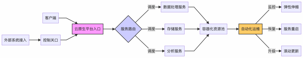 46f3f1c53971f9710314a962af7aab26.png