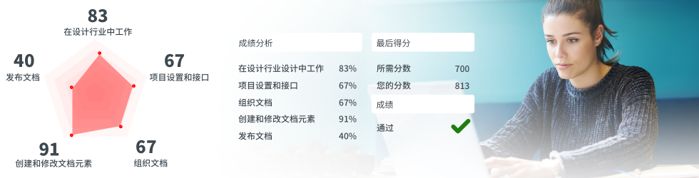 谈谈创意设计中的AI、AGI、AIGC