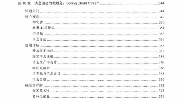 推荐阅读：Spring Cloud中国社区负责人编写的《微服务架构实战》
