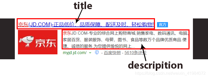 seo站内优化--三大标签优化(京东项目补充学习)