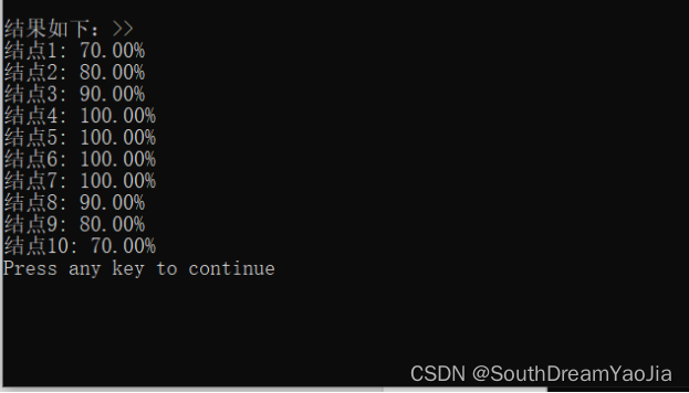 六度空间理论实现
