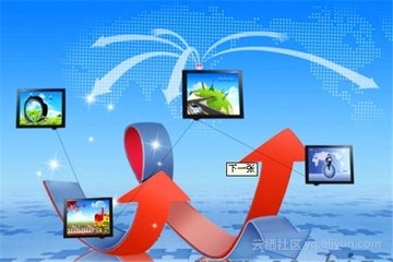 【网络推广方案】比相微博、SEOSEM依然是最有效手段