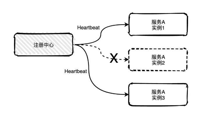 image-20210309153331815