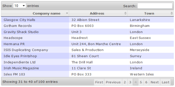 jqury-ui-java-datatable.png