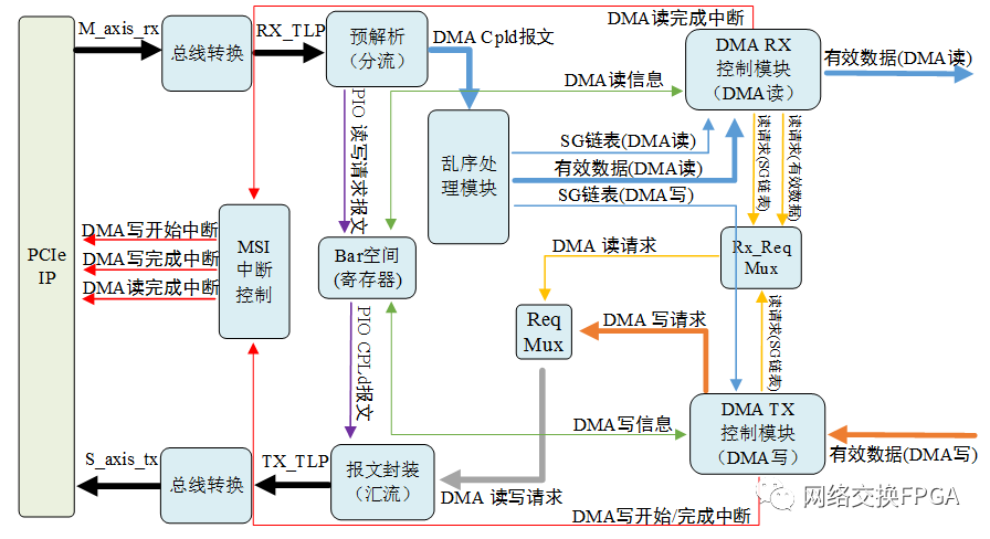 384cd6762bcf2d41c9230b4de8d5fb3b.png
