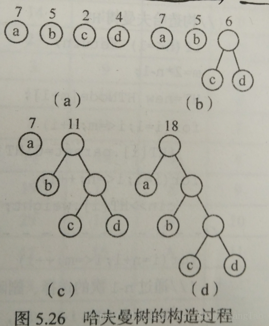这里写图片描述