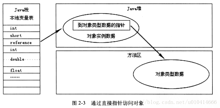 这里写图片描述