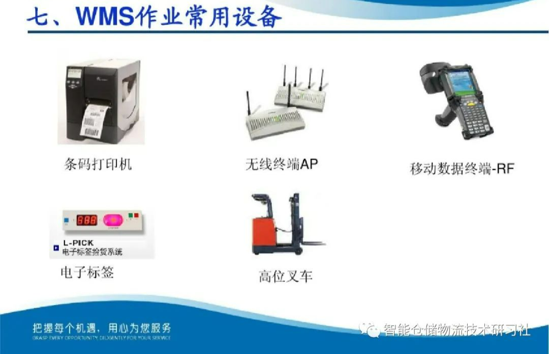 70页PPT:超详细WMS教程-CSDN博客