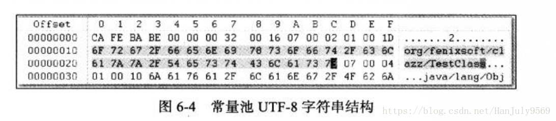 这里写图片描述