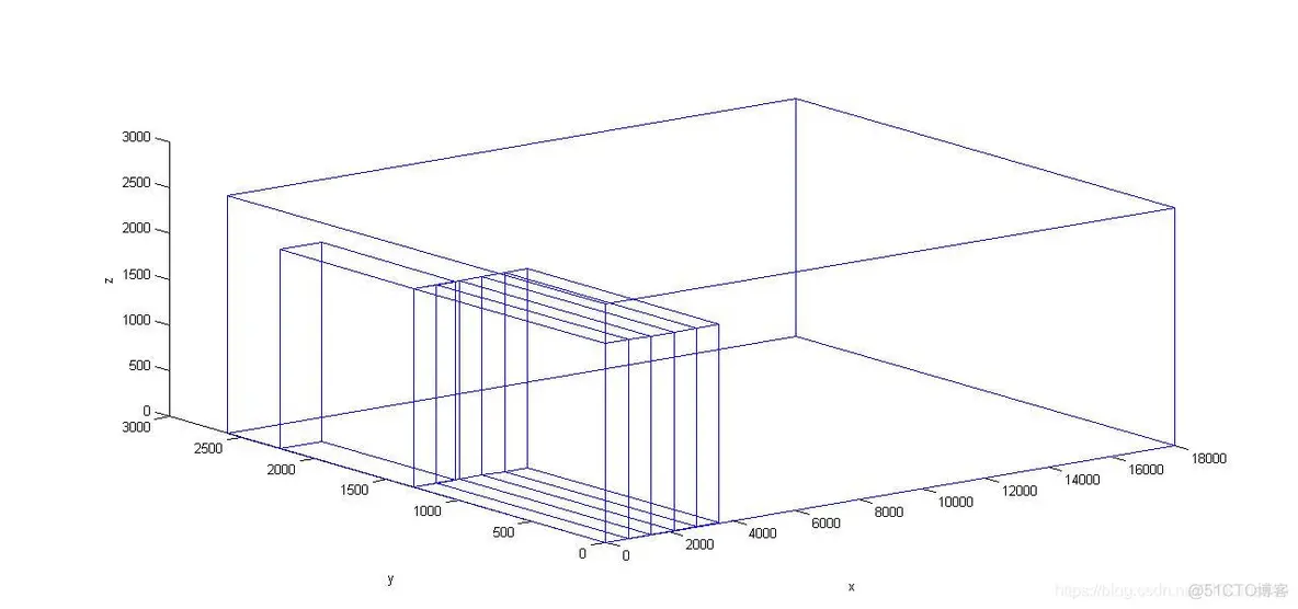 【三维装箱】matlab求解三维装箱优化问题_matlab