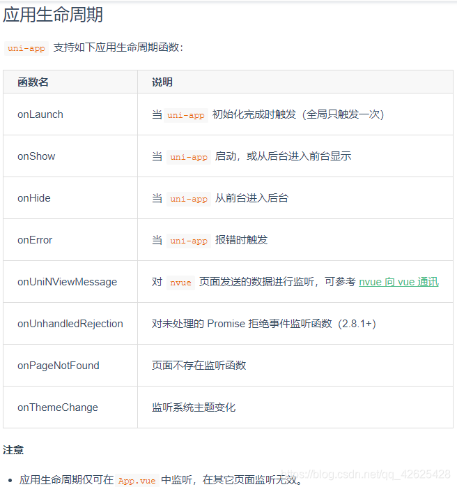 从0开始认识uniapp