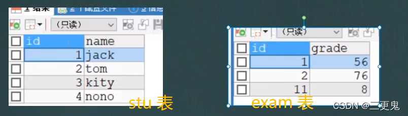 ![在这里插入图片描述](https://img-blog.csdnimg.cn/18ac7b49d9dd48ebb46aed5c30ef7548.png?x-oss-process=image/watermark,type_d3F5LXplbmhlaQ,shadow_50,text_Q1NETiBA5LiJ5pu06ay8,size_20,color_FFFFFF,t_70,g_se,x_16