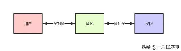 ff3207a85c391e39e10cee4cac1b4878.png