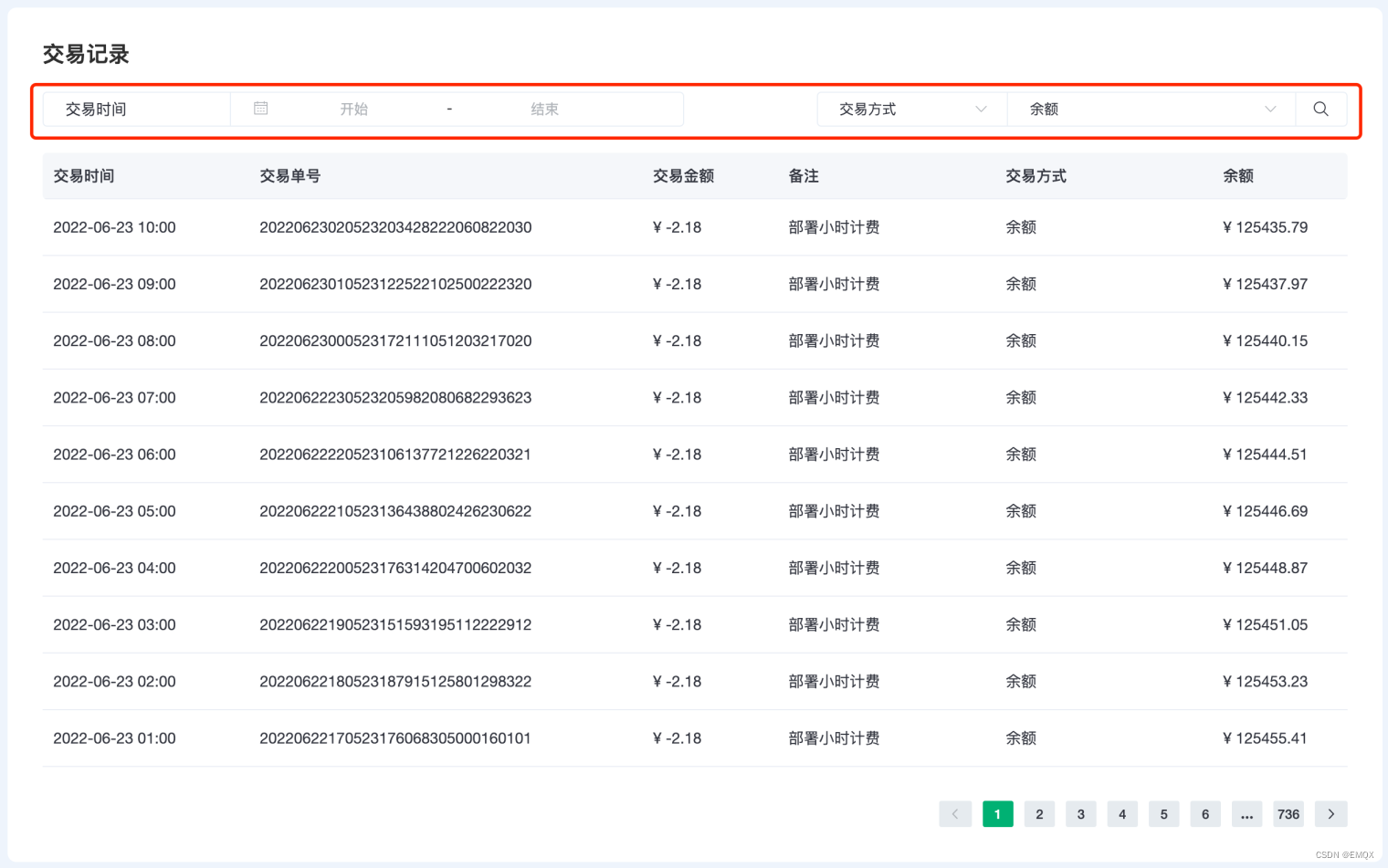 MQTT Cloud