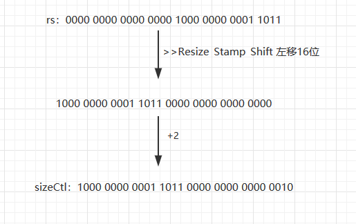1156589-20190614094028550-87699815.png