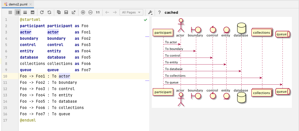 使用 PlantUML 绘制时序图_plantuml python-CSDN博客