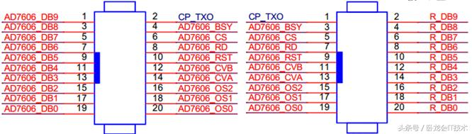PCB设计经验,不得不说的一些技巧,知识福利满满啊!