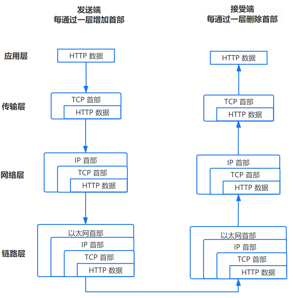 e7963d3281579a6cc8b012ea10a6496e.png