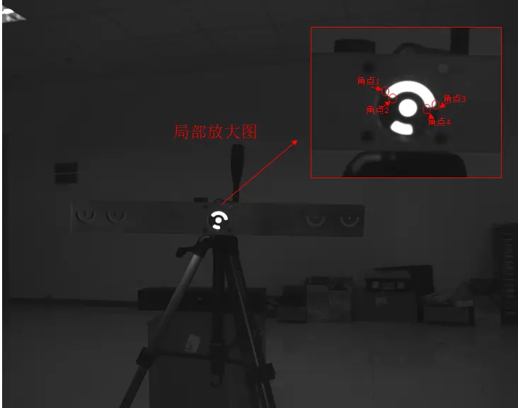 倾斜角较小
