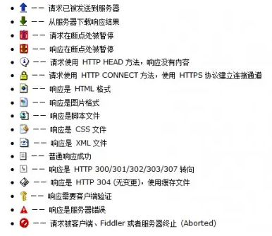 Fiddler入门（接口抓包及APP测试）
