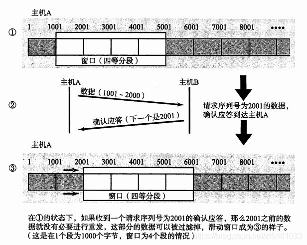 https://i-blog.csdnimg.cn/blog_migrate/70f24b547ee968f122100903d9ca2a61.png