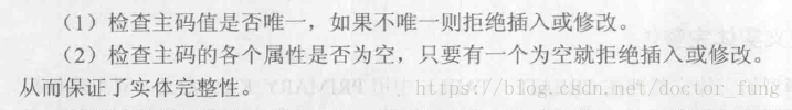 检查